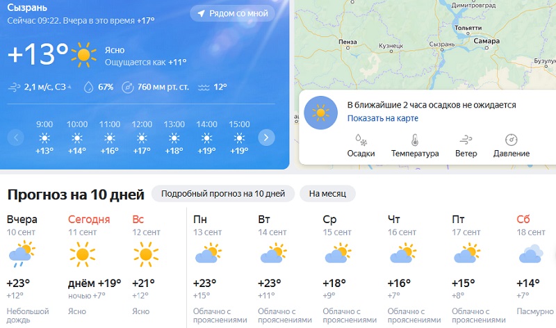 Гисметео калининград на неделю точный прогноз погоды