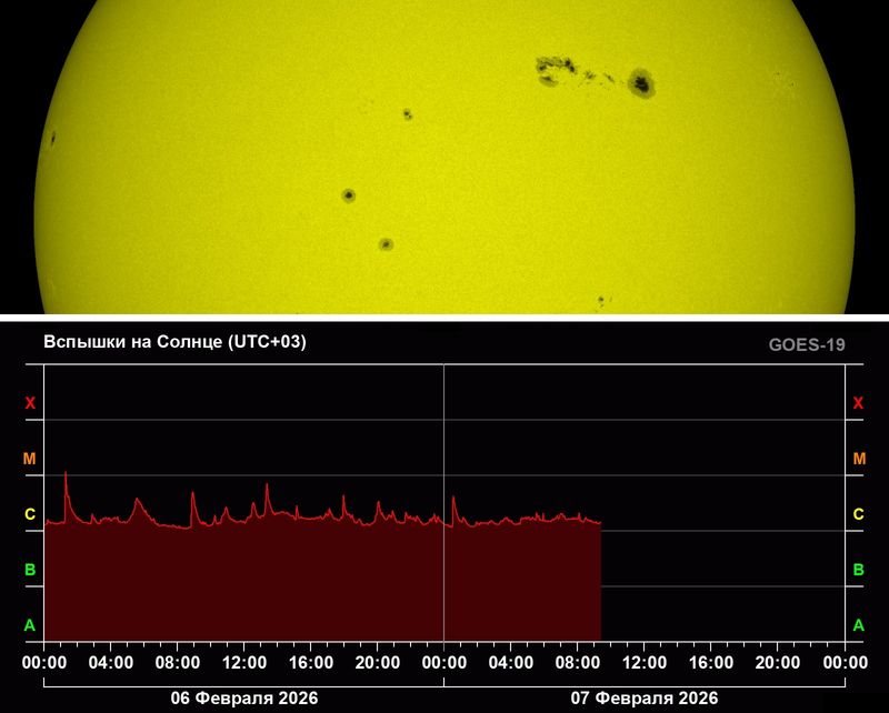 На Солнце кто-то «дернул рубильник» и запутал прогнозы магнитных бурь